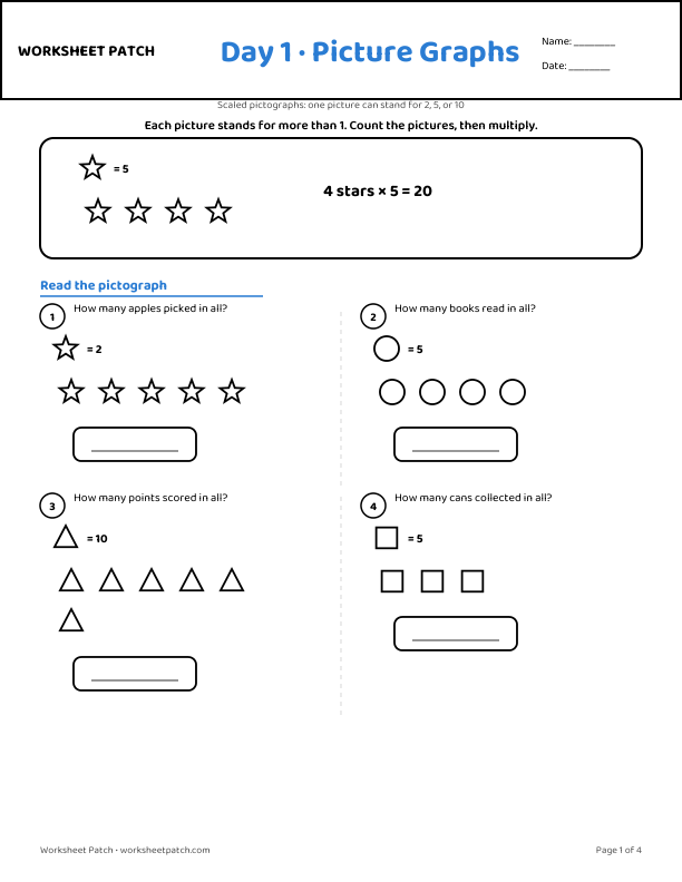 Day 1 worksheet — sample page from the package