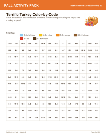 Terrific Turkey Color-by-Code