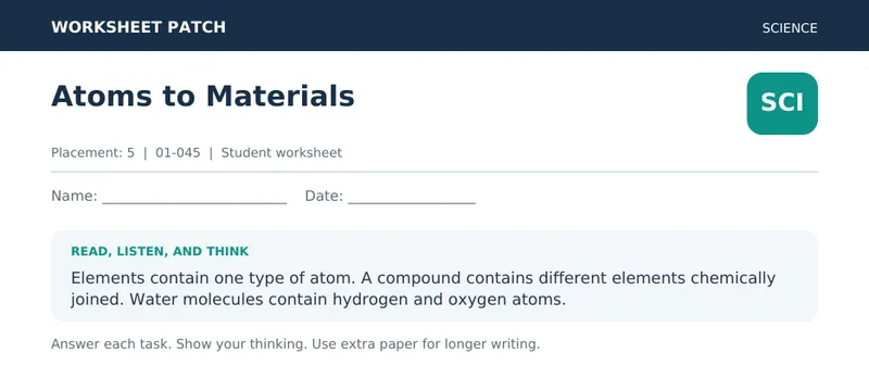 Page 1 preview of Atoms to Materials