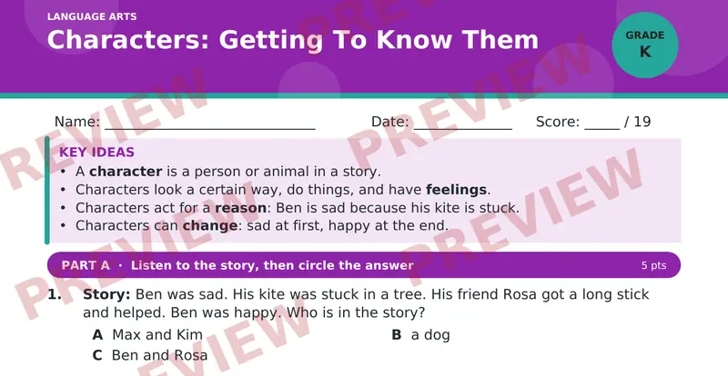 Page 1 preview of Characters: Getting To Know Them
