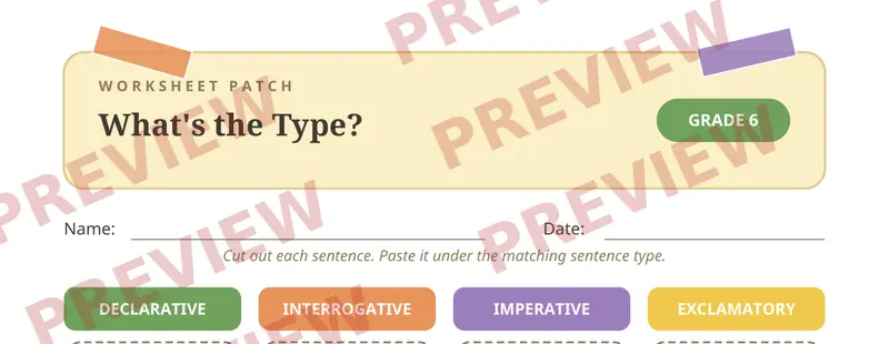 Partial preview of Sentence Types Cut and Paste