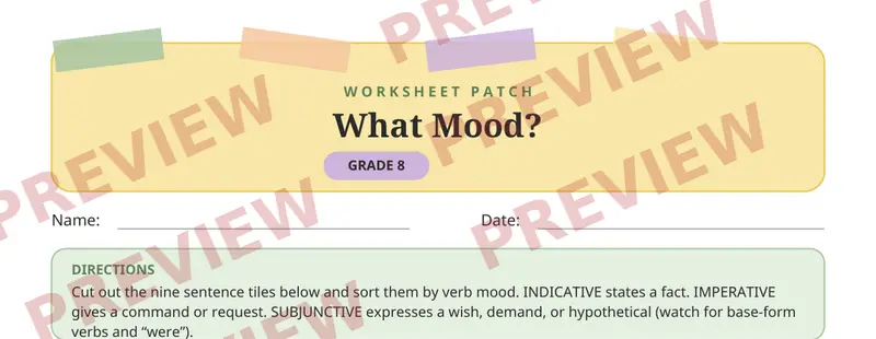 Partial preview of Subjunctive Mood Cut and Paste