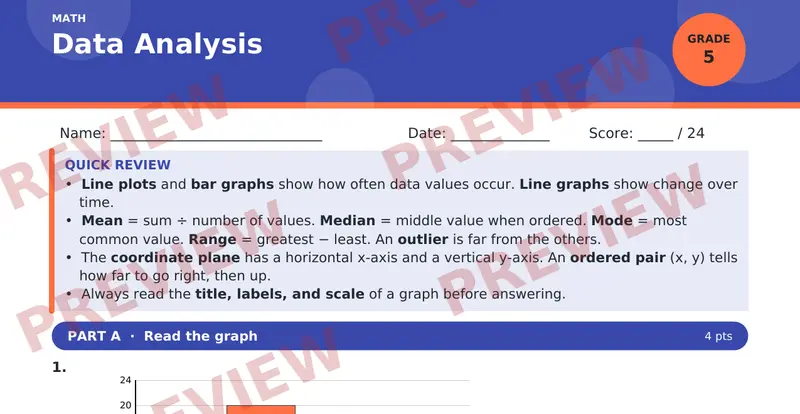 Page 1 preview of Data Analysis — Grade 5