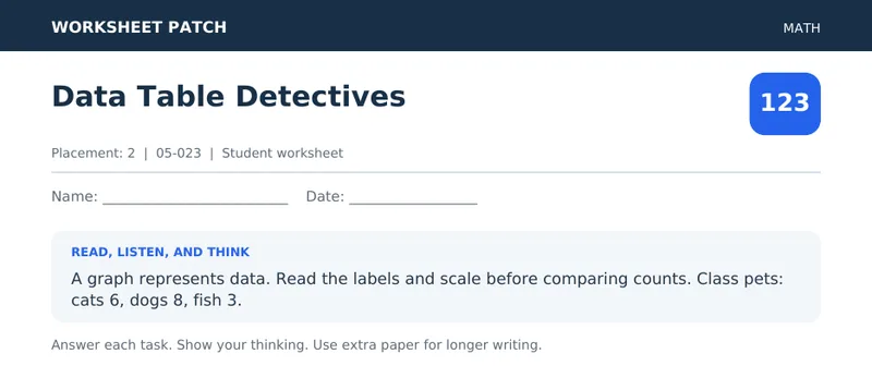 Page 1 preview of Data Table Detectives