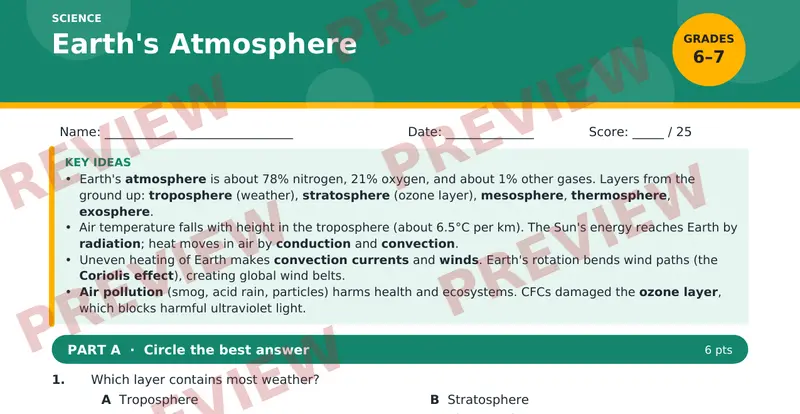 Page 1 preview of Earth's Atmosphere