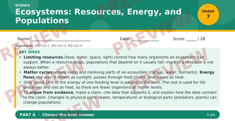 Page 1 preview of Ecosystems: Resources, Energy, and Populations