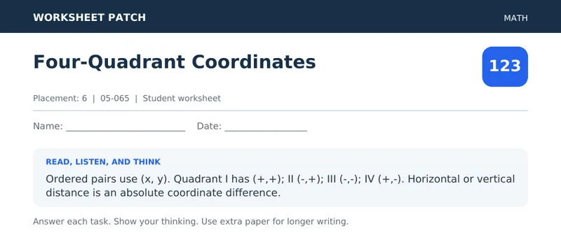 Page 1 preview of Four-Quadrant Coordinates