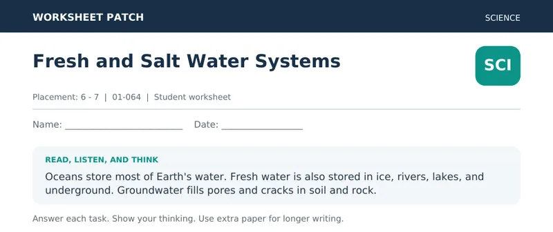 Page 1 preview of Fresh and Salt Water Systems