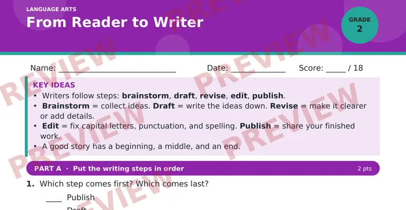 Page 1 preview of From Reader to Writer