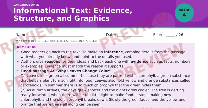 Page 1 preview of Informational Text: Evidence, Structure, and Graphics
