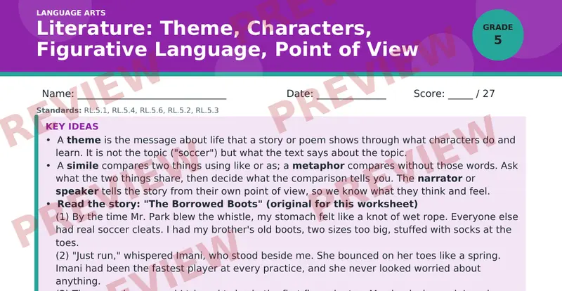 Page 1 preview of Literature: Theme, Characters, Figurative Language, Point of View