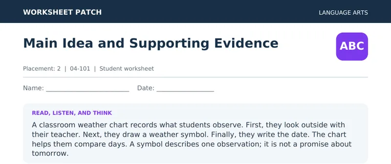 Page 1 preview of Main Idea and Supporting Evidence — Grade 2: The Classroom Weather Chart