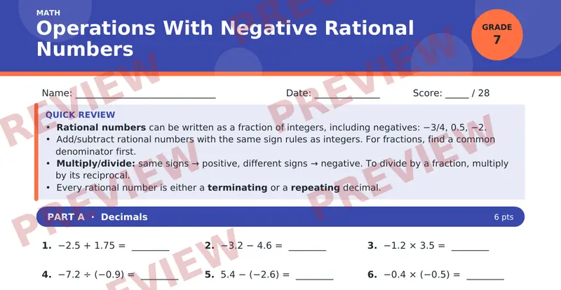 Page 1 preview of Operations With Negative Rational Numbers
