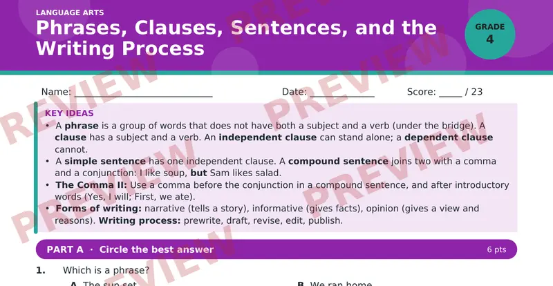 Page 1 preview of Phrases, Clauses, Sentences, and the Writing Process