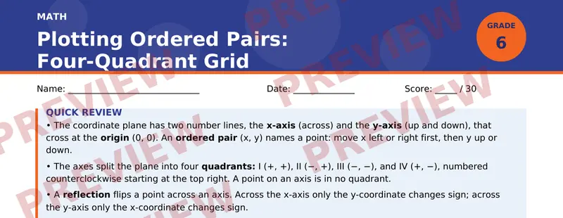 Partial preview of Plotting Ordered Pairs: Four-Quadrant Grid (Grade 6)