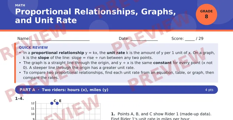 Page 1 preview of Proportional Relationships, Graphs, and Unit Rate