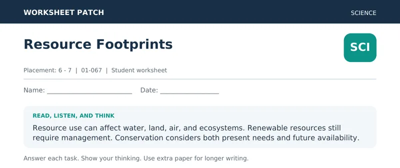 Page 1 preview of Resource Footprints
