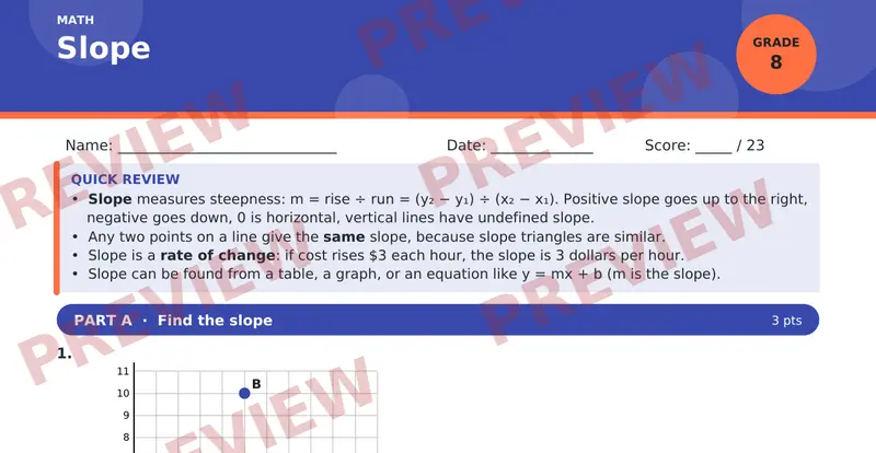 Page 1 preview of Slope