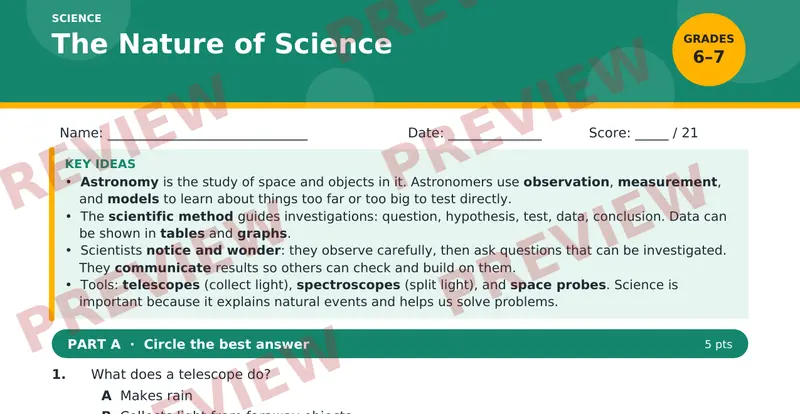 Page 1 preview of The Nature of Science — Grade 6 - 7