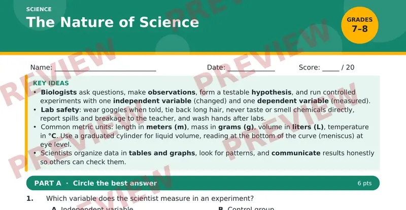 Page 1 preview of The Nature of Science — Grade 7 - 8