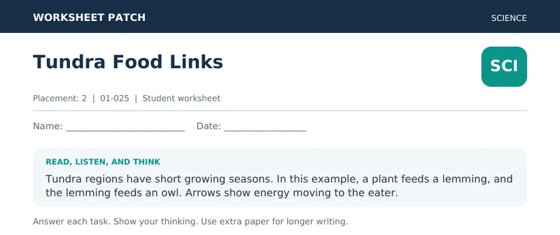 Page 1 preview of Tundra Food Links
