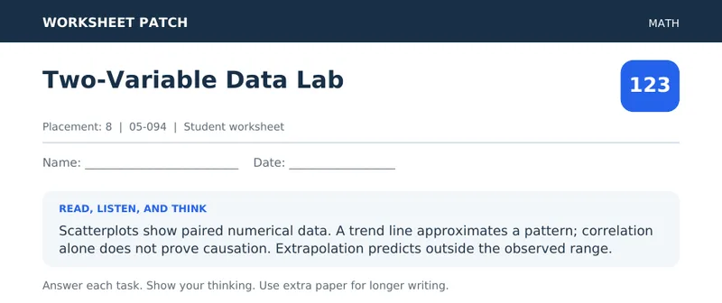 Page 1 preview of Two-Variable Data Lab