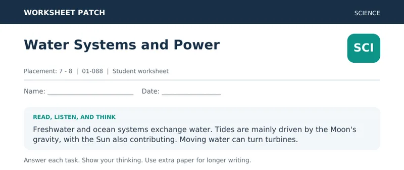 Page 1 preview of Water Systems and Power