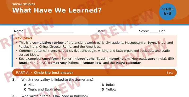 Page 1 preview of What Have We Learned?